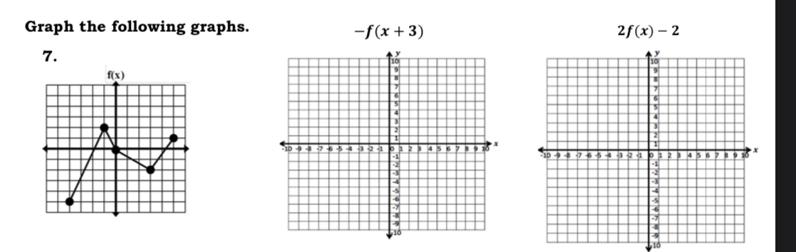 Graph the following graphs.
-f(x+3)
2f(x)-2
7.