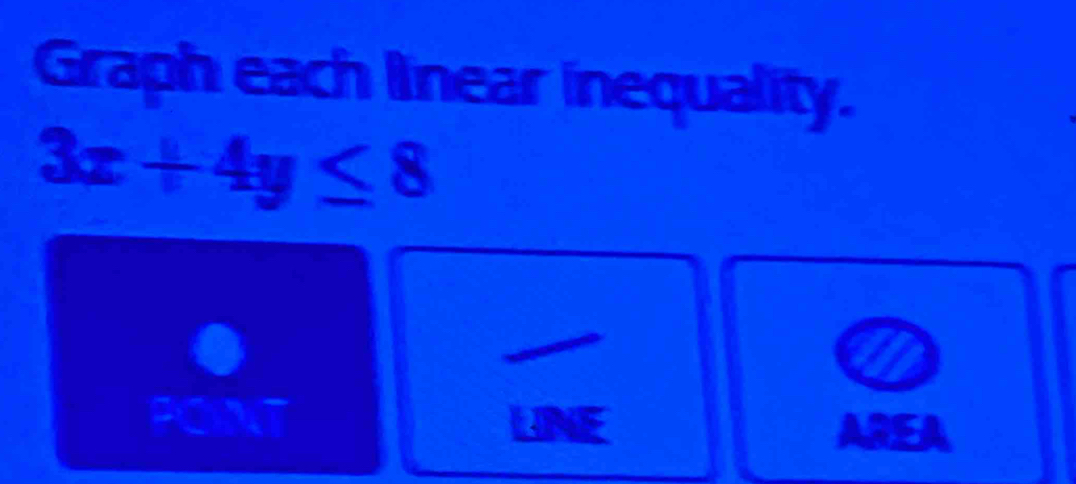 Graph each linear inequality.
3x+4y≤ 8
a 
NE 
AREA