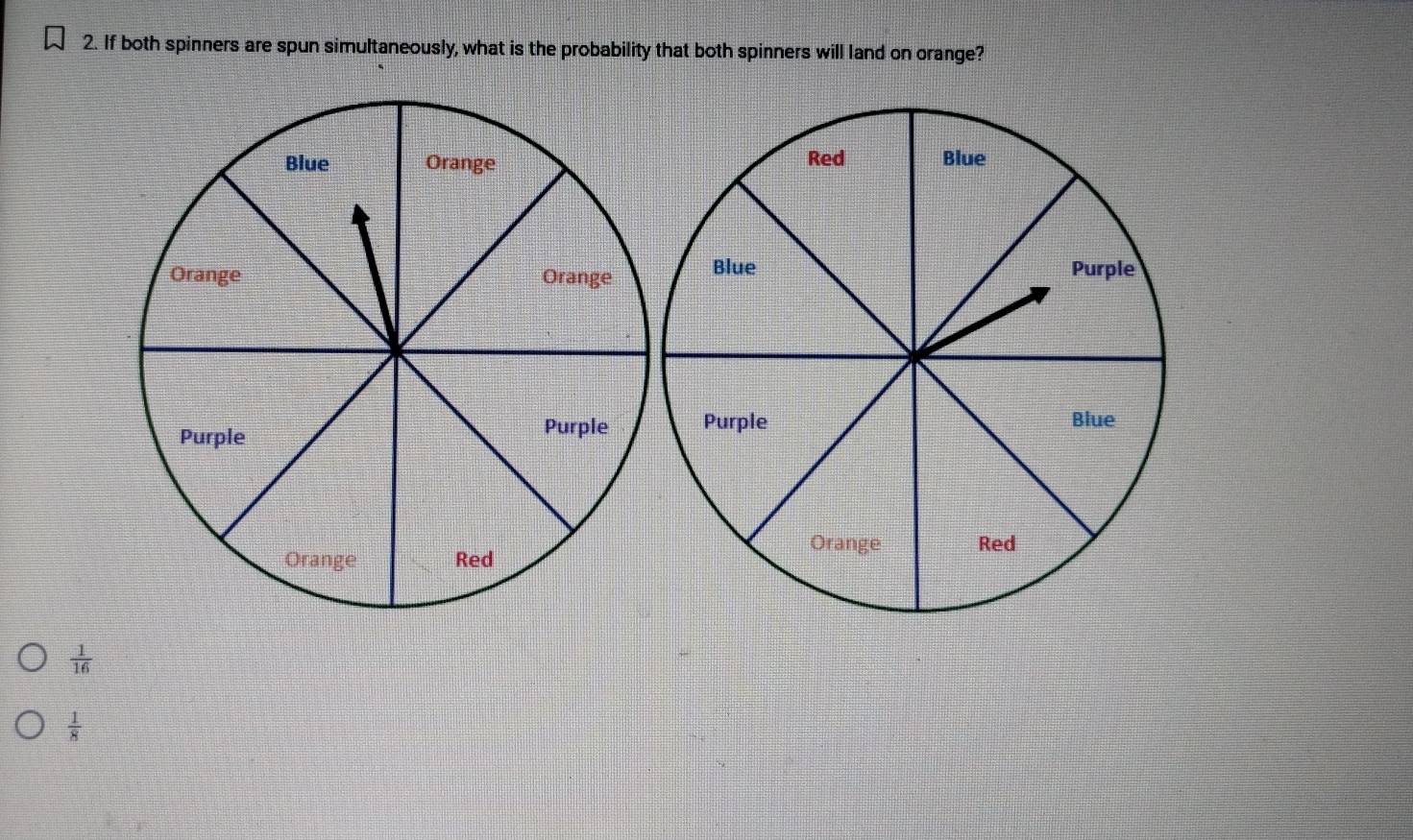 If both spinners are spun simultaneously, what is the probability that both spinners will land on orange?

 1/16 
 1/8 