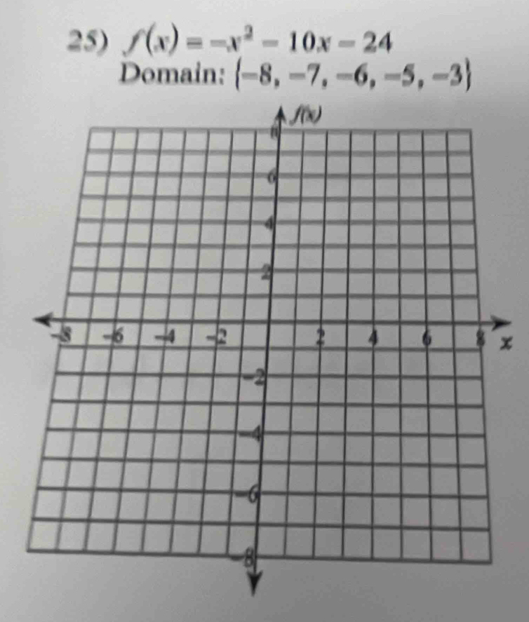 f(x)=-x^2-10x-24
Domain:  -8,-7,-6,-5,-3
x