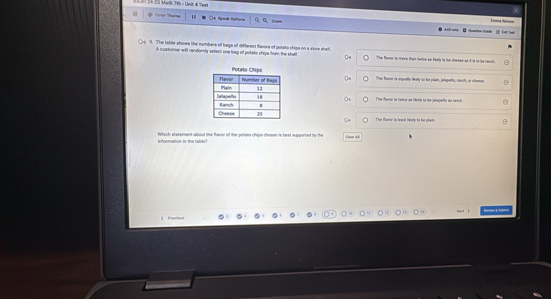 BJH 24-25 Math 7th - Unit 4 Test
Color Theme Speak Options Zoom
Emma Nelson
Add note * Question Guide Exlt Teet
9. The table shows the numbers of bags of different flavors of potato chips on a store shelf
A customer will randomly select one bag of potato chips from the shelf. The flavor is more than twice as likely to be cheese as it is to be ranch.
Potato Chips The flavor is equally likely to be plain, jalapeño, ranch, or cheese.
The flavor is twice as likely to be jalapeño as ranch.
The flavor is least likely to be plain.
Which statement about the flavor of the potato chips chosen is best supported by the Clear All
information in the table?
Review & Submn
《 Previous