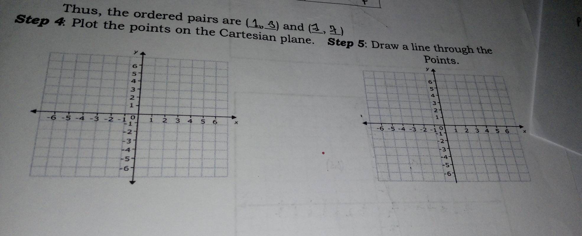 Thus, the ordered pairs are (1,3, _ -3 and (_ -1,_ 7)
Step 4 : Plot the points on the Cartesian plane. Step 5 : Draw a line through the 
Points.