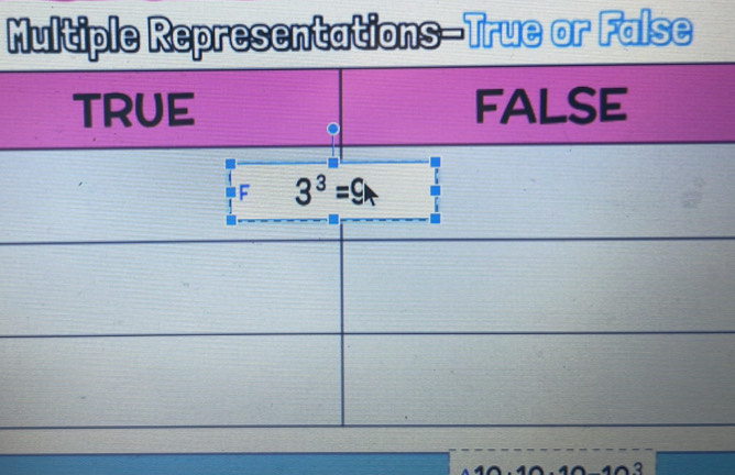 Multiple Representations-True or False
2