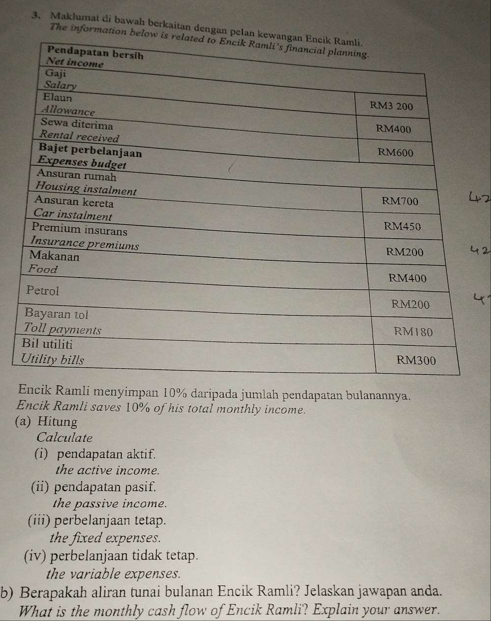 Maklumat di bawah berkaitan dengan p 
The informatio 
Encik Ramli menyimpan 10% daripada jumlah pendapatan bulanannya. 
Encik Ramli saves 10% of his total monthly income. 
(a) Hitung 
Calculate 
(i) pendapatan aktif. 
the active income. 
(ii) pendapatan pasif. 
the passive income. 
(iii) perbelanjaan tetap. 
the fixed expenses. 
(iv) perbelanjaan tidak tetap. 
the variable expenses. 
b) Berapakah aliran tunai bulanan Encik Ramli? Jelaskan jawapan anda. 
What is the monthly cash flow of Encik Ramli? Explain your answer.