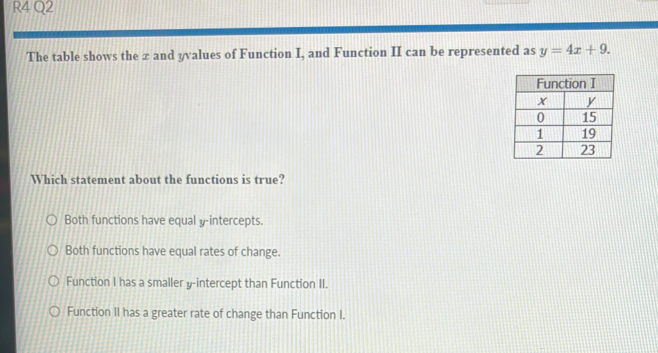 Solved: R4 Q2 The table shows the x and yvalues of Function I, and ...