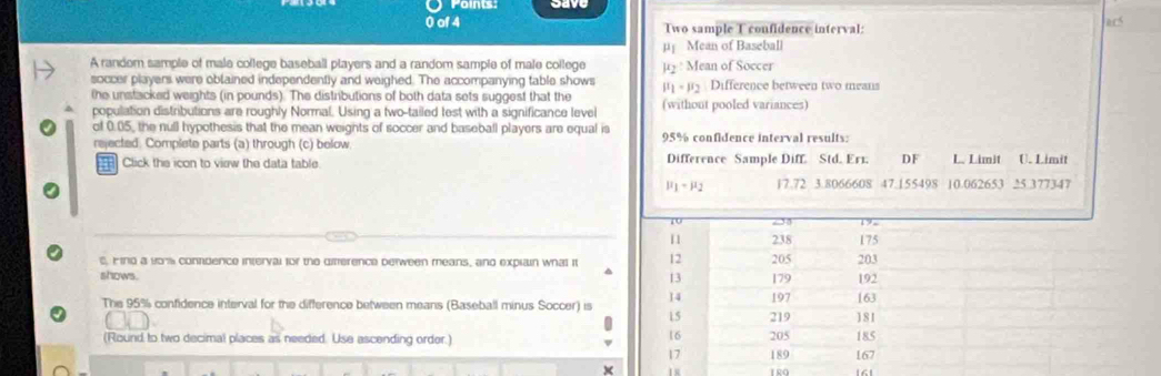 of 4 Two sample T confidence interval: 
acs
μ Mean of Baseball 
A random sample of male college baseball players and a random sample of male college µt2 : Mean of Soccer 
soccer players were oblained independently and weighed. The accompanying table shows mu _1=mu _2 Difference between two means 
the unstacked weights (in pounds). The distributions of both data sets suggest that the (without pooled variances) 
population distributions are roughly Normal. Using a two-tailed test with a significance level 
of 0.05, the null hypothesis that the mean weights of soccer and baseball players are equal is 95% confidence interval results: 
rejected. Complete parts (a) through (c) below 
Click the icon to view the data table. Difference Sample DifL Std. Er1. DF L. Limit U. Limit
mu _1=mu _2 17.72 3.8066608 47.155498 10.062653 25 377347
10
19. 
11 175
e, Hnd a yos condence interval for the diterence between means, and explain what it 12 238 205 179 203 192
shows. 13
14 
The 95% confidence interval for the difference between means (Baseball minus Soccer) is 15 219 197 163
C // 1 81
16
(Round to two decimal places as needed. Use ascending order.) 205 185
17 189 167
1RO 161