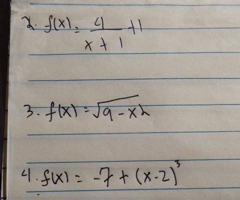 f(x)= 4/x+1 +1
3. f(x)=sqrt(9-x)
4. f(x)=-7+(x-2)^3