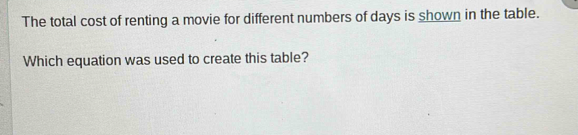 The total cost of renting a movie for different numbers of days is shown in the table. 
Which equation was used to create this table?