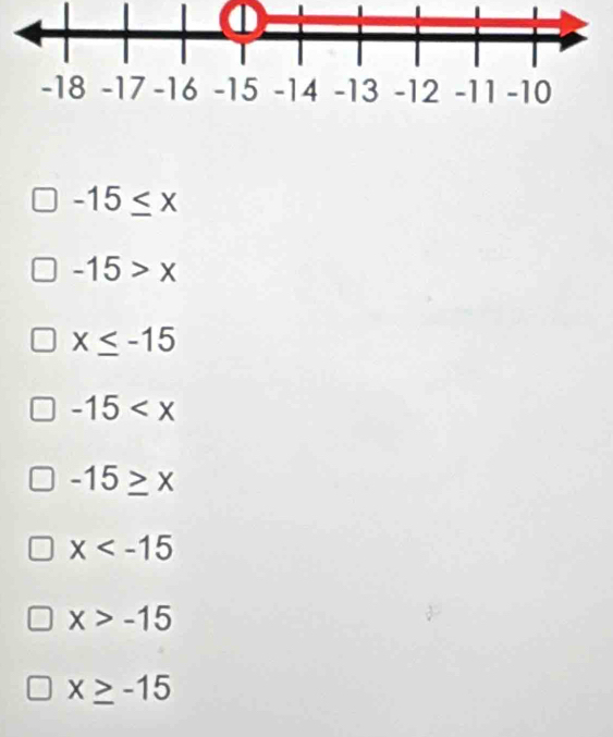 -15≤ x
-15>x
x≤ -15
-15
-15≥ x
x
x>-15
x≥ -15