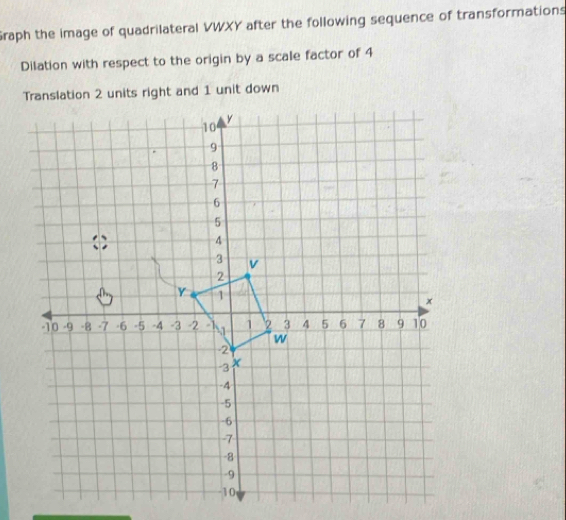 Graph the image of quadrilateral VWXY after the following sequence of transformations 
Dilation with respect to the origin by a scale factor of 4