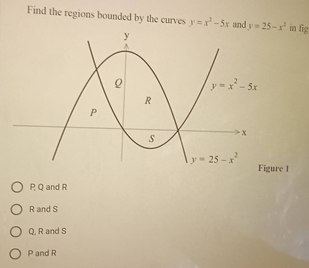 Find the regions bounded by the curves y=x^2-5x and y=25-x^2 in fig
1
P Q and R
R and S
Q, R and S
P and R