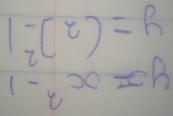 y=x^2-1
y=(2)^2-1