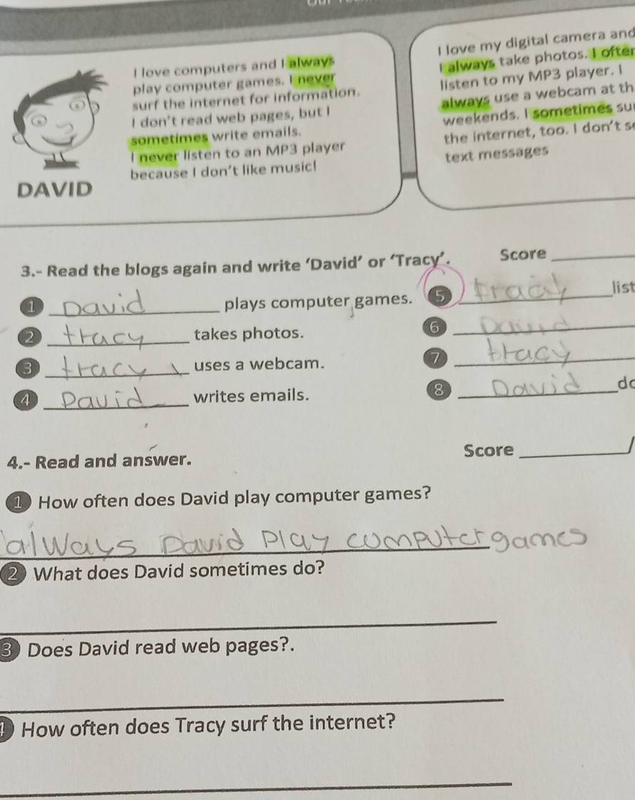 love computers and I always I love my digital camera and 
play computer games. I never I always take photos. I ofter 
surf the internet for information. listen to my MP3 player. I 
I don't read web pages, but I always use a webcam at th 
sometimes write emails. weekends. I sometimes su 
I never listen to an MP3 player the internet, too. I don't s 
because I don't like music! text messages 
DAVID 
3.- Read the blogs again and write ‘David’ or ‘Tracy’. Score_ 
list 
_1 
plays computer games. 5_ 
2 _takes photos. 
6 
_ 
3 _uses a webcam. 
_7 
4 _writes emails. 
_8 
d 
Score_ 

4.- Read and answer. 
1 How often does David play computer games? 
_ 
2 What does David sometimes do? 
_ 
3 Does David read web pages?. 
_ 
How often does Tracy surf the internet? 
_