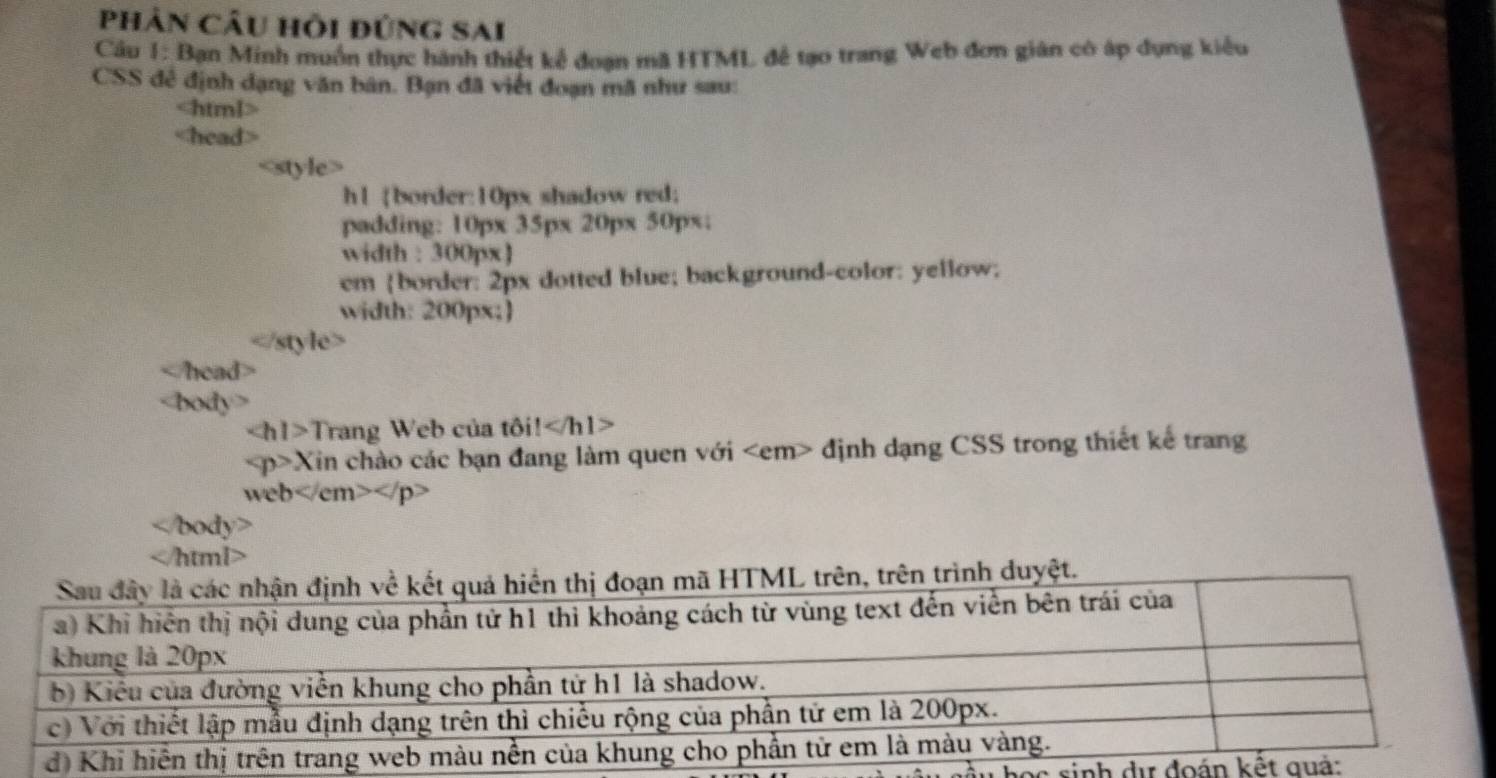 PHản Câu hồi đứng Sai 
Câu 1: Bạn Minh muồn thực hành thiết kể đoạn mã HTML để tạo trang Web đơn gián có áp dụng kiểu 
CSS đẻ định dạng văn bản. Bạn đã viết đoạn mã như sau:

∠ hI>Trang Web của toi!
varphi >Xin chào các bạn đang làm quen với định dạng CSS trong thiết kế trang
web

ình duyệt. 
inh dư