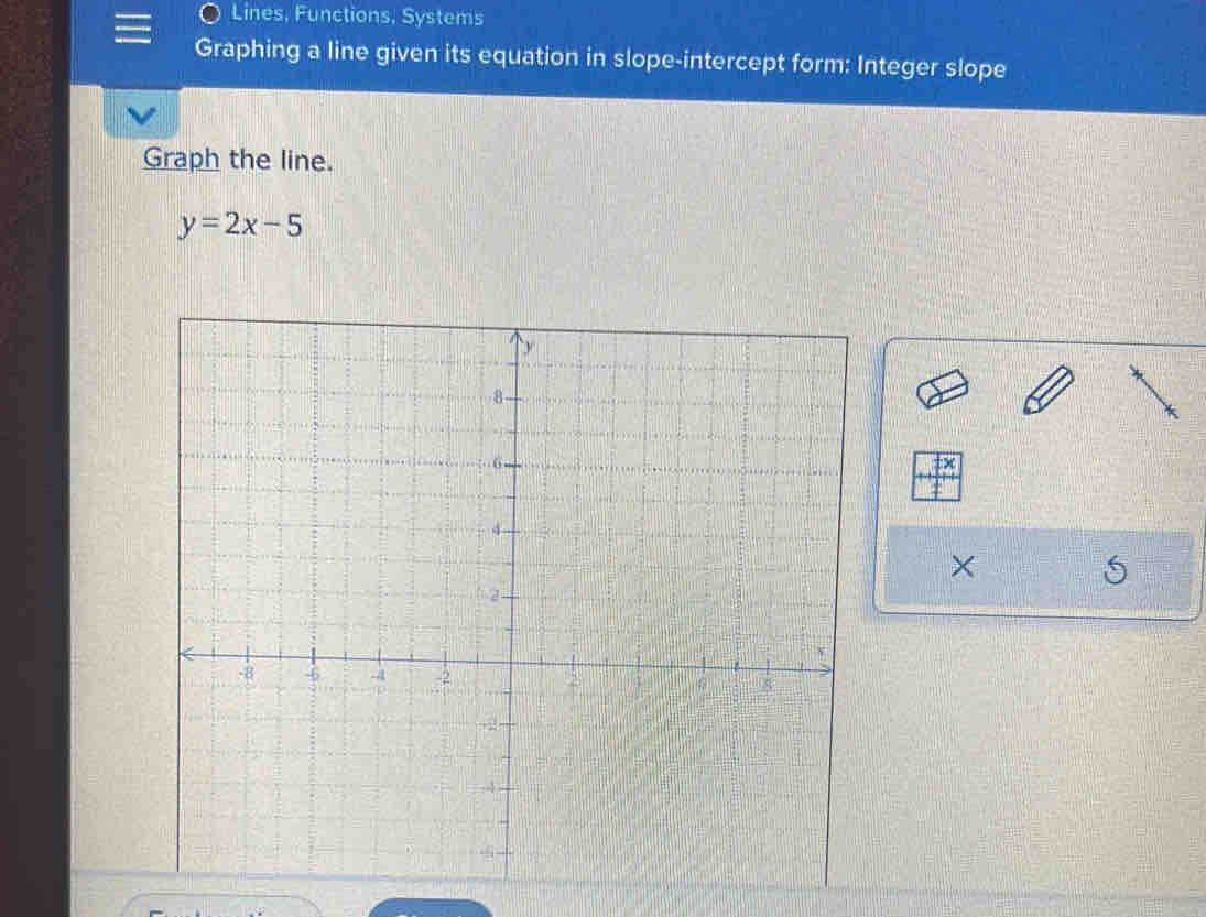 Lines, Functions, Systems 
Graphing a line given its equation in slope-intercept form: Integer slope 
Graph the line.
y=2x-5
×