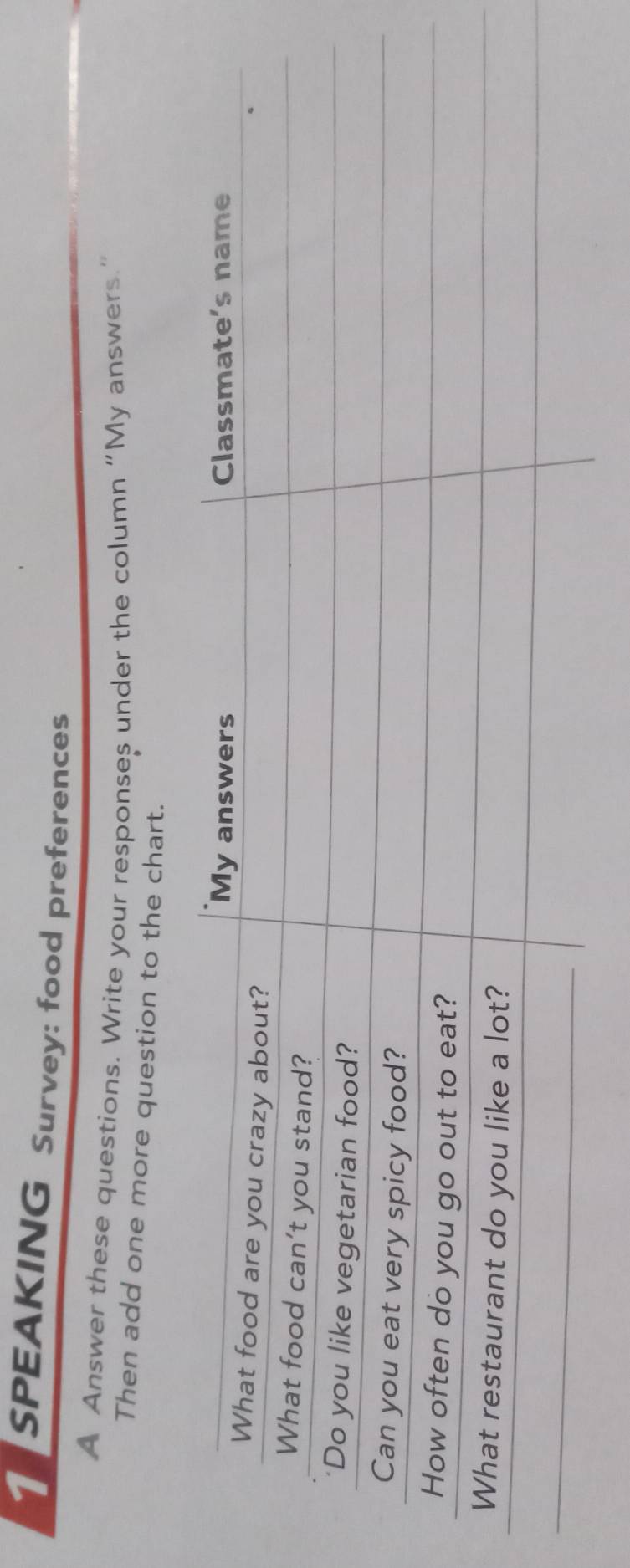 SPEAKING Survey: food preferences 
A Answer these questions. Write your responses under the column “My answers.” 
Then add one more question to the chart.