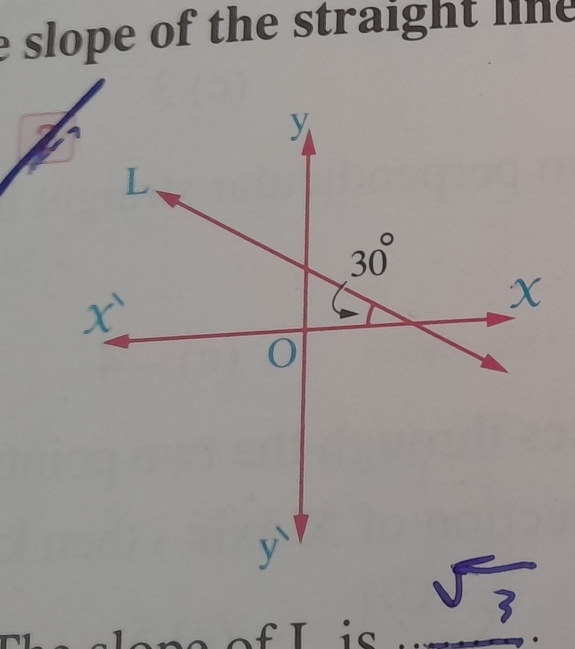 slope of the straight lie
of L is