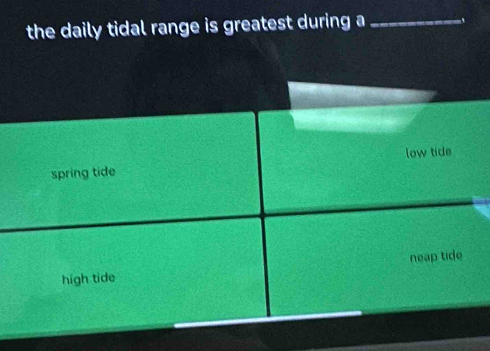 the daily tidal range is greatest during a_
low tide
spring tide
neap tide
high tide