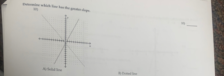 Determine which line has the greater slope.
10)
10)_
A) Solid line B) Dotted line