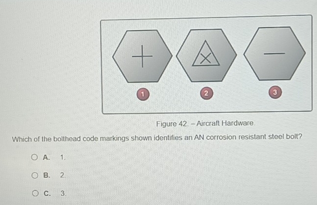 Solved: + 1 ② Figure 42. - Aircraft Hardware. Which of the bolthead ...