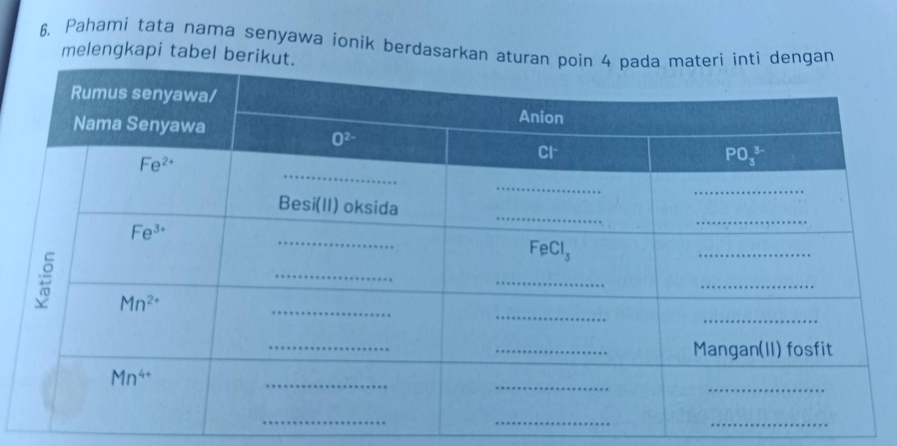 6, Pahami tata nama senyawa ionik berdasarkan a
melengkapi tabel ber