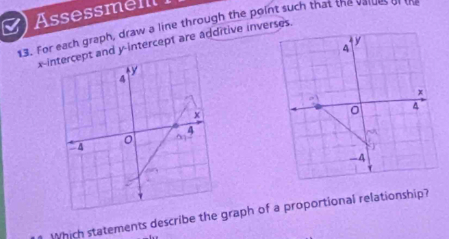 )  Assessmei    1
13. For each graph, draw a line through the point such that the varues of the
y
x-id y-intercept are additive inverses.
4
x
A
-4
Which statements describe the graph of a proportional relationship?