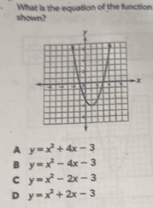 What is the equation of the function
shown?
A y=x^2+4x-3
B y=x^2-4x-3
C y=x^2-2x-3
D y=x^2+2x-3