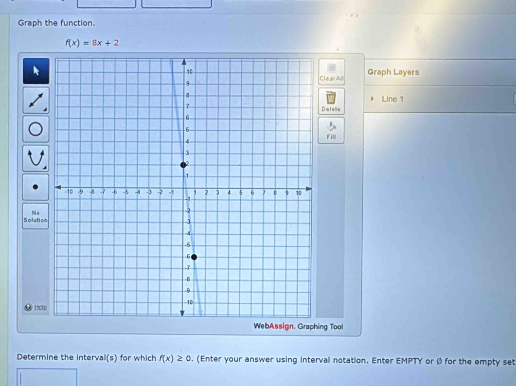 Graph the function.
f(x)=8x+2
Graph Layers 
Clear All 
Line 1 
Delete 
Fill 
No 
Solution 
0 Hel 
ng Tool 
Determine the interval(s) for which f(x)≥ 0. (Enter your answer using interval notation. Enter EMPTY or Ø for the empty set