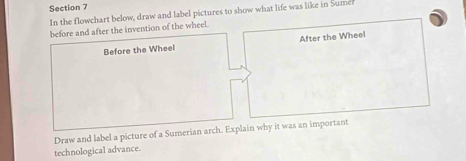 In the flowchart below, draw and label pictures to show what life was like in Sumer 
before and after the invention of the wheel. 
Before the Wheel After the Wheel 
Draw and label a picture of a Sumerian arch. Explain why it was an important 
technological advance.