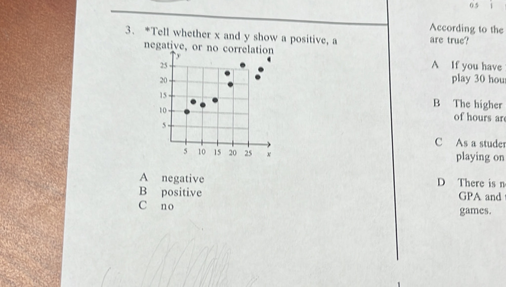 0.5
According to the
3、 *Tell whether x and y show a positive, a are true?
negative, or no correlation
y
25 A If you have
20 play 30 hou
15 B The higher
10 of hours ar
5
C As a studer
5 10 15 20 25 x playing on
A negative D There is n
B positive GPA and
C no
games.