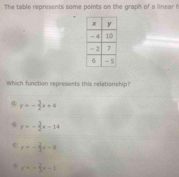 The table represents some points on the graph of a linear f
Which function represents this relationship?
A y=- 3/2 x+4
B y=- 3/2 x-14
C y=- 2/3 x-9
y=- 2/3 x-1