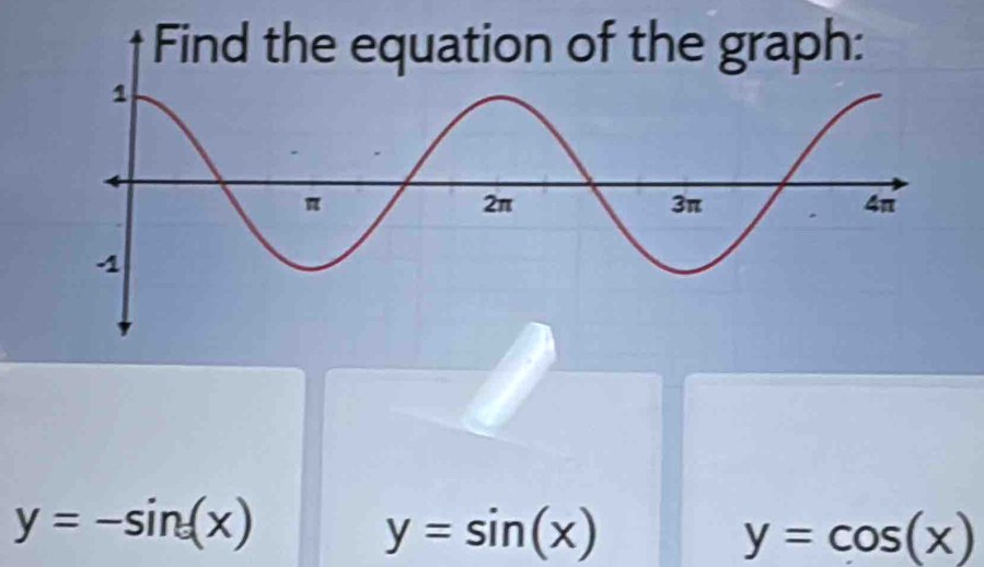 y=-sin (x)
y=sin (x)
y=cos (x)