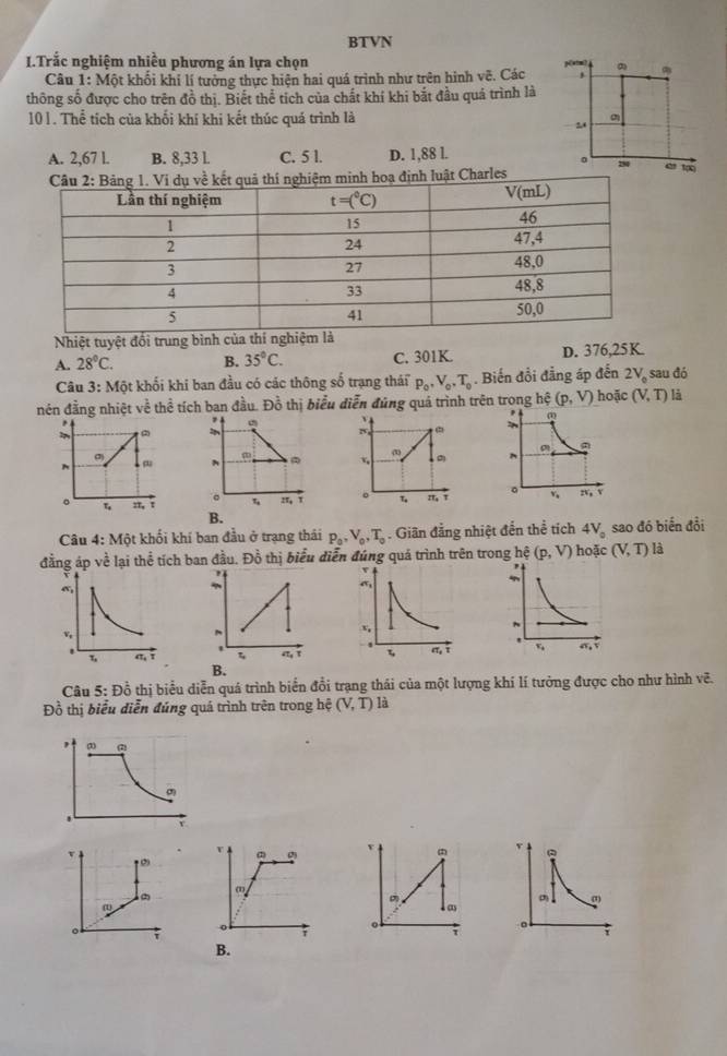 BTVN
I.Trắc nghiệm nhiều phương án lựa chọn
Câu 1: Một khối khi lí tưởng thực hiện hai quá trình như trên hinh vẽ. Các
.
thông số được cho trên đồ thị. Biết thể tích của chất khí khi bắt đầu quá trình là
101. Thể tích của khối khí khi kết thúc quá trình là
m
A. 2,67 l. B. 8,33 l C. 5 1. D. 1,88 l.
0
h luật Charles 280 1(x)
Nhiệt tuyệt đổi trung bình của thí nghiệm là
A. 28°C. B. 35°C. C. 301K. D. 376,25K.
Câu 3: Một khối khi ban đầu có các thông số trạng thái p_0,V_0,T_0. Biến đổi đẳng áp đến 2V sau đó
nên đằng nhiệt về thể tích ban đầu. Đồ thị biểu diễn đúng quá trình trên trong hhat c(p,V) hoặc (V,T) là
0
2
N
a a
σ
A
- (t)
。 π, τ 。 η 2, T 。 z, 1 。 v 2V, Y
B.
Câu 4: Một khối khí ban đầu ở trạng thái p_0,V_0,T_0. Giãn đẳng nhiệt đến thể tích 4V_0 sao đó biển đổi
đằng áp về lại thể tích ban đầu. Đồ thị biểu diễn đúng quá trình trên trong hệ (p,V) hoặc (V,T) là
B. 
Câu 5: Đồ thị biểu diễn quá trình biển đổi trạng thái của một lượng khí lí tưởng được cho như hình vẽ.
Đồ thị biểu diễn đúng quá trình trên trong hệ (V,T) là
v
a
1
B.