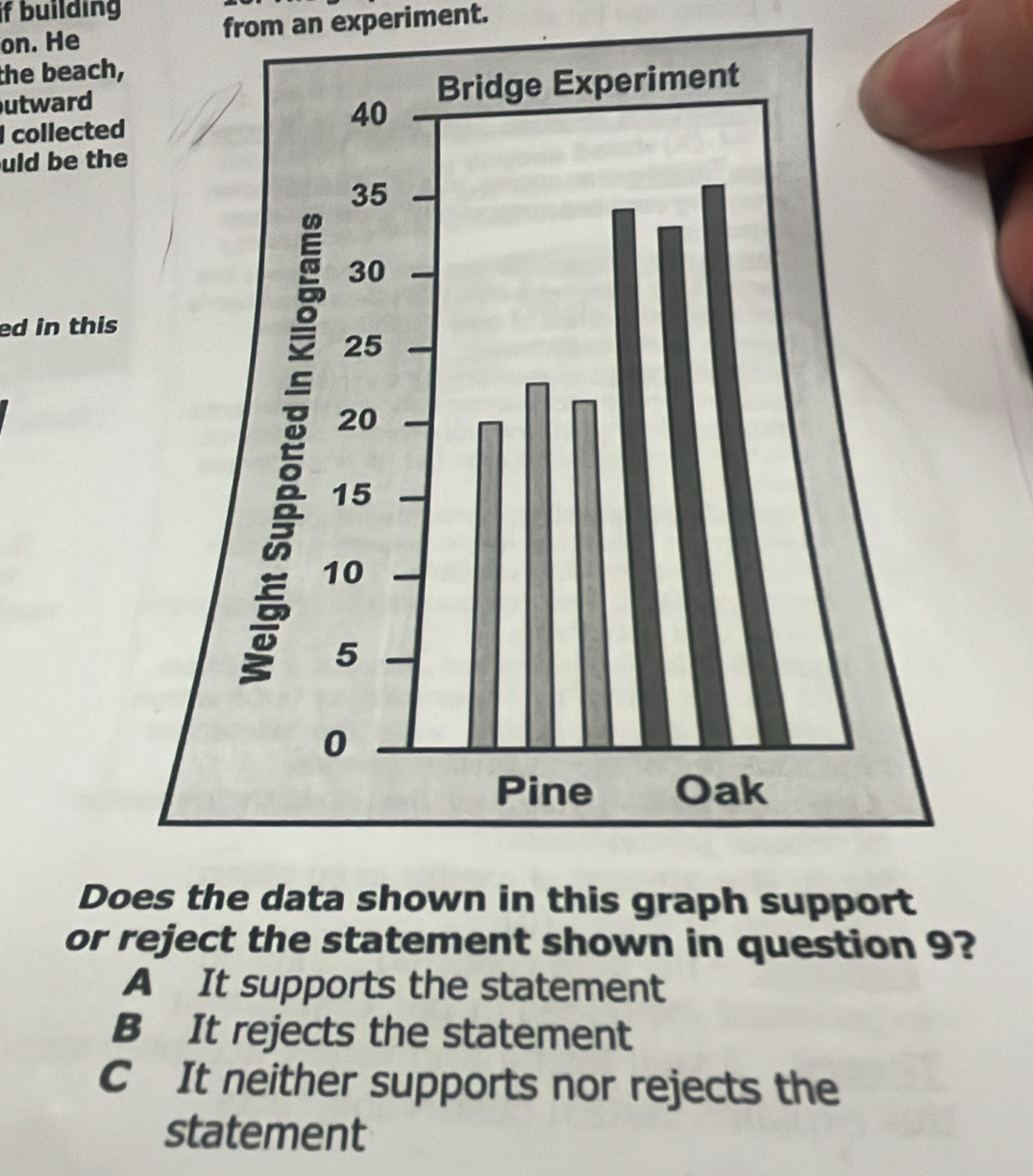 if building
on. He from an experiment.
the beach,
utward
I collected
uld be the
ed in this
Does the data shown in this graph support
or reject the statement shown in question 9?
A It supports the statement
B It rejects the statement
C It neither supports nor rejects the
statement