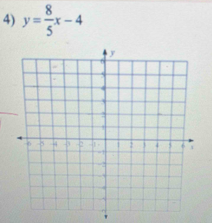 y= 8/5 x-4