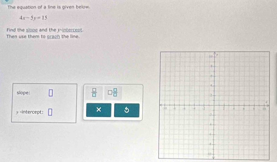 The equation of a line is given below.
4x-5y=15
Find the slope and the v -intercept 
Then use them to graph the line. 
slope: □ 
 □ /□   □  □ /□  
y -intercept: □ 
×