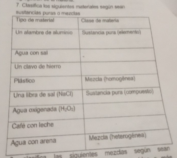 Clasifica los siguientes materiales según sean
ifica las siguientes mezclas según