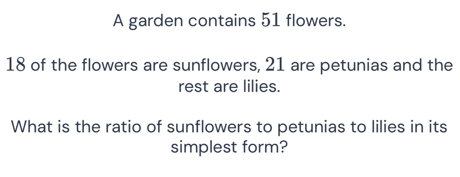 A garden contains 51 flowers.
18 of the flowers are sunflowers, 21 are petunias and the 
rest are lilies. 
What is the ratio of sunflowers to petunias to lilies in its 
simplest form?