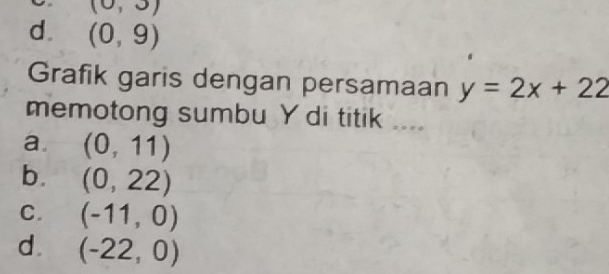 (0,3)
d. (0,9)
Grafik garis dengan persamaan y=2x+22
memotong sumbu Y di titik ....
a. (0,11)
b. (0,22)
C. (-11,0)
d. (-22,0)