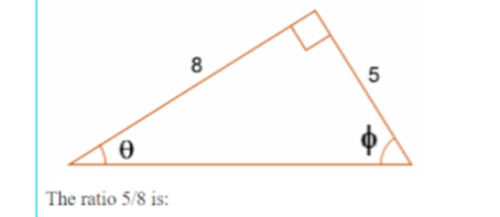 The ratio 5/8 is: