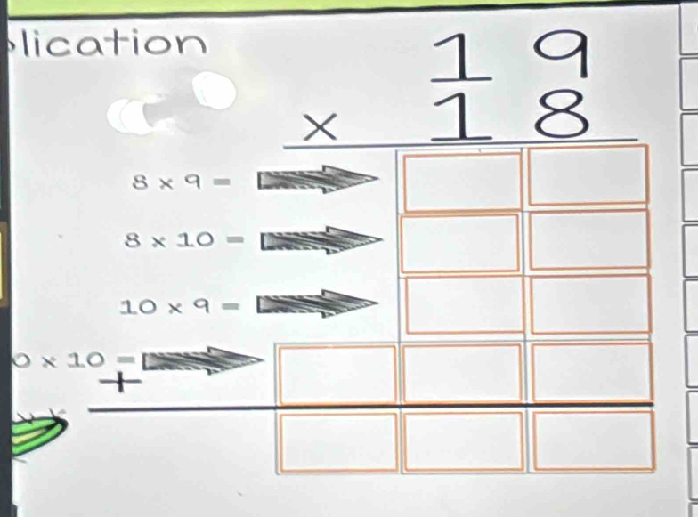 lication
8* 9=□ 2x+1
10* 9= beginarrayr 1&1&9 * &18 hline □  hline endarray
8* 10= 2x-39
□ 
0* 10=
^
 □ /□   □ 
- = 
∠ 
□  □