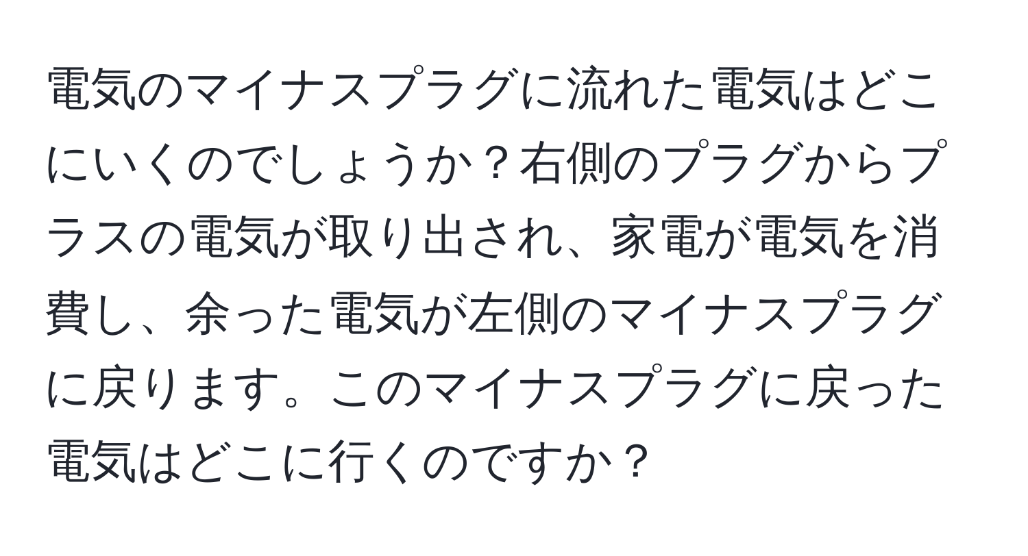 電気のマイナスプラグに流れた電気はどこにいくのでしょうか？右側のプラグからプラスの電気が取り出され、家電が電気を消費し、余った電気が左側のマイナスプラグに戻ります。このマイナスプラグに戻った電気はどこに行くのですか？