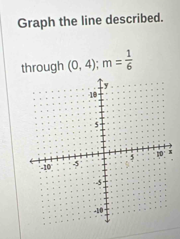 Graph the line described.
through (0,4);m= 1/6 