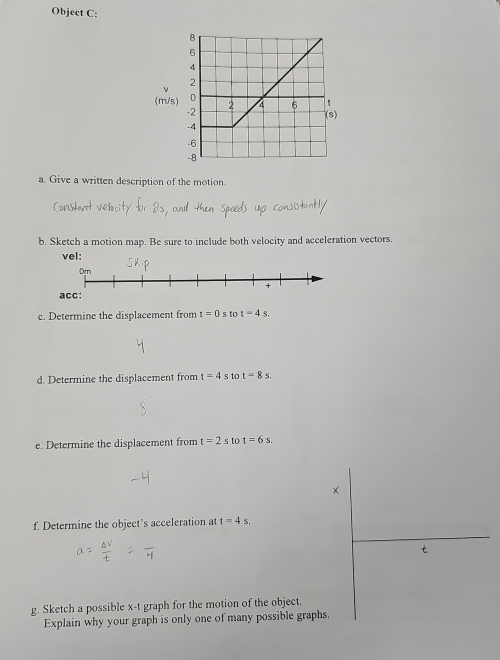 Object C: 
V 
(m/s) 
a. Give a written description of the motion. 
b. Sketch a motion map. Be sure to include both velocity and acceleration vectors. 
c. Determine the displacement from t=0 s to t=4s. 
d. Determine the displacement from t=4 s to t=8s. 
e. Determine the displacement from t=2s to t=6s. 
f. Determine the object's acceleration at t=4s.
t
g. Sketch a possible x-t graph for the motion of the object. 
Explain why your graph is only one of many possible graphs.