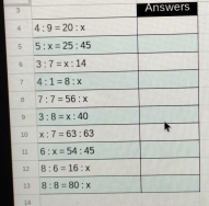 Answers
14