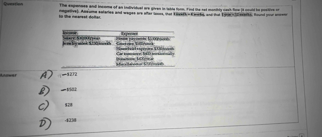 Question The expenses and income of an individual are given in table form. Find the net monthly cash flow (it could be positive or
negative). Assume salaries and wages are after taxes, that 1 month - 4 weeks, and that
to the nearest dollar. year - 12 months. Round your answer
Answer $272
$502
$28
-$238