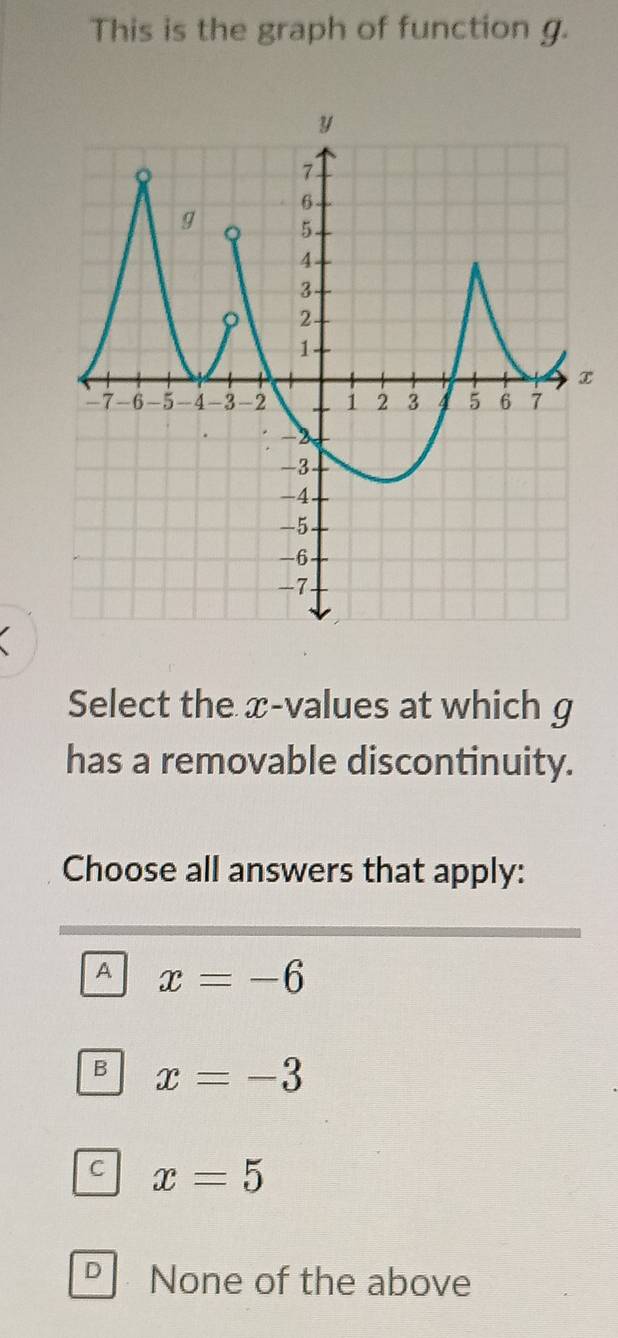 This is the graph of function g.
Select the x -values at which g
has a removable discontinuity.
Choose all answers that apply:
A x=-6
B x=-3
C x=5
D None of the above