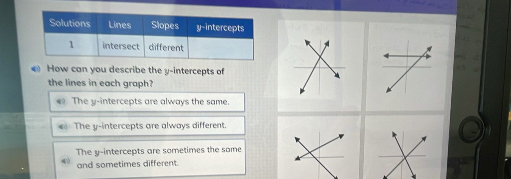 How can you describe the y-intercepts of
the lines in each graph?
The y-intercepts are always the same.
The y-intercepts are always different.
The y-intercepts are sometimes the same
and sometimes different.