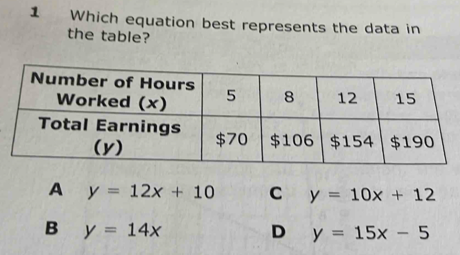 Which equation best represents the data in
the table?
A y=12x+10 C y=10x+12
B y=14x
D y=15x-5