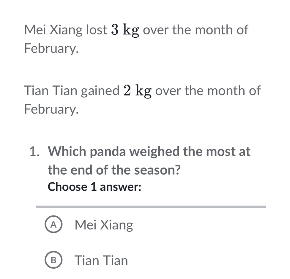 Mei Xiang lost 3 kg over the month of
February.
Tian Tian gained 2 kg over the month of
February.
1. Which panda weighed the most at
the end of the season?
Choose 1 answer:
A Mei Xiang
B Tian Tian